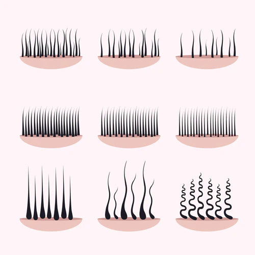 X Types of Pubic Hair (and How to Care for Yours) RoseSkinCo.